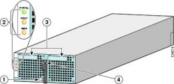 12000/10-DC-PDU, Блок питания Cisco 12000/10-DC-PDU= Cisco 12410 Power Supply Option Option 12000/10-DC-PDU Cisco 12000 10-Slot Enhanced DC PDU