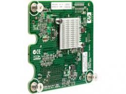 453246-B21, BLc NC382m NIC Adapter Opt Kit