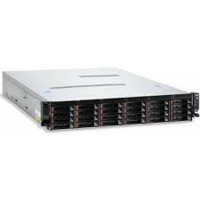 737764G, Сервер IBM x3630 M3 X5650/1x4GB/OBay 3.5 HS SAS/SATA/SR M5015/675W p/s, Rack (737764G)