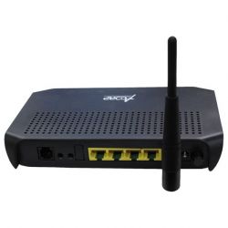 W510N, Модем Acorp Sprinter@ADSL W510N Annex A (ADSL2+, 4 LAN, 802.11n, 150Mbps) with Splitter