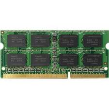 647885-B21, Память HP 647885-B21 32GB (1x32GB) Load Reduced DDR3 PC3L-10600 low power quad rank Memory Kit