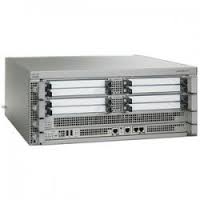 ASR1004-ACS=, Cisco ASR1004 Accessory Kit,Spare