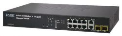 FGSD-1022,2-Port Gigabit + 8-Port 10/100 Ethernet L2/L4 Switch (Advanced WEB/SNMP) 