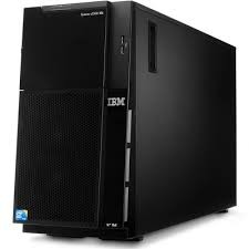 Рельсы IBM 81Y7006
