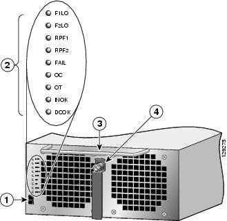 БЛОК ПИТАНИЯ CISCO 12000/10-DC-PEM=