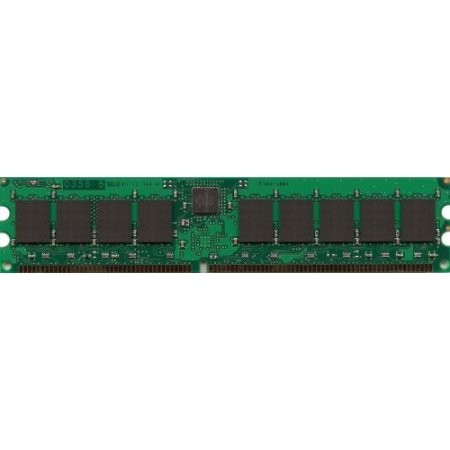 ПАМЯТЬ CISCO MEM-2900-512U1.5GB
