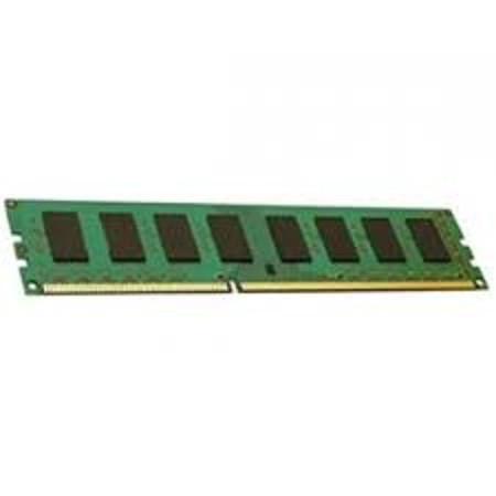 ПАМЯТЬ CISCO MEM-2951-2GB