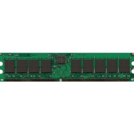 ПАМЯТЬ CISCO MEM-2951-512U1.5GB