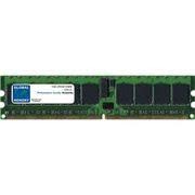  MEM-7845-H1-1GB=