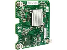 Сетевой адаптер HP 453246-B21