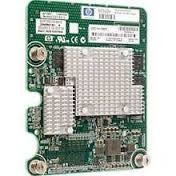 Адаптер HP 467801-B21