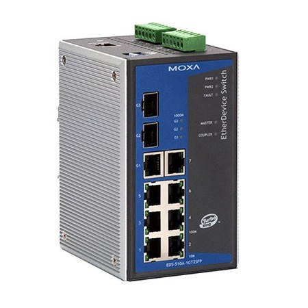 Коммутатор MOXA EDS-510A-1GT2SFP-T