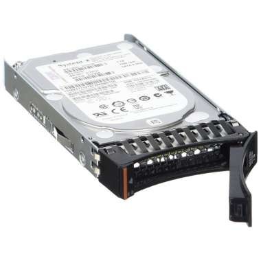 Жесткий диск IBM 81Y9775