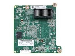 Адаптер HP 718203-B21 