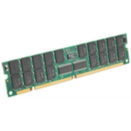 ПАМЯТЬ CISCO MEM-4400-8G