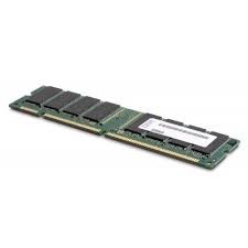 Оперативная память IBM 00D5044