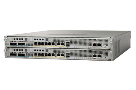 МЕЖСЕТЕВОЙ ЭКРАН CISCO ASA5585S20-10K-K9