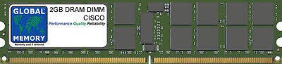 MEM-7845-I3-2GB=