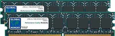 MEM-WAE-2GB=