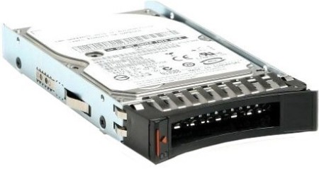 Жесткий диск IBM 90Y8953