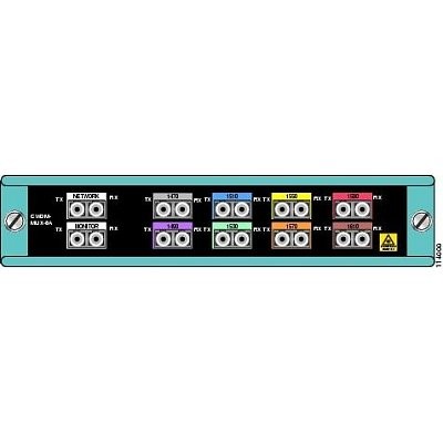Трансивер Cisco CWDM-MUX8A