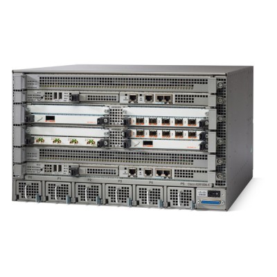 МАРШРУТИЗАТОР CISCO ASR1006-10G-B16/K9=
