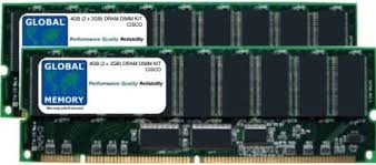 Оперативная память Cisco XR-MEM-PRP2-4G