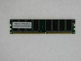 Оперативная память HP 282436-B21 