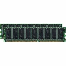 MEM2851-512D