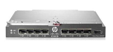 Коммутатор HP 657787-B21