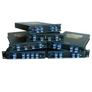 CWDM-MUX-4-SF1=