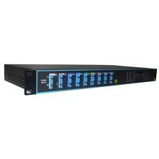 CWDM-OADM1-1550=