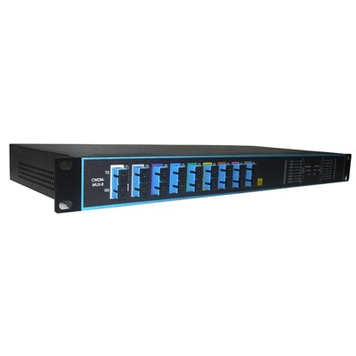 CWDM-OADM1-1590=