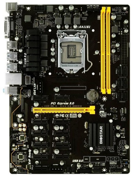 TB250-BTC