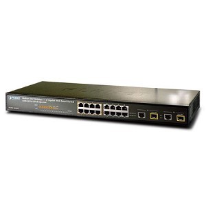 FGSW-1828PS