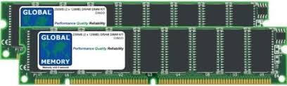 MEM-SD-NPE-64MB=